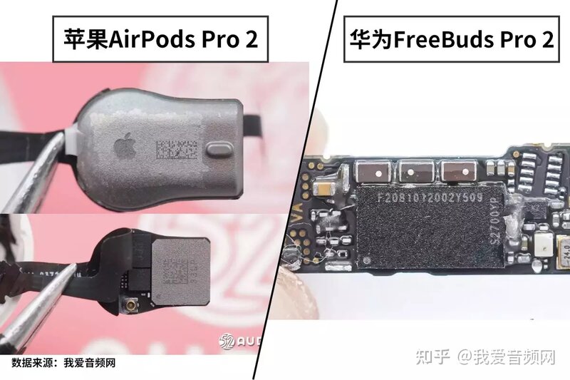 TWS耳机顶级旗舰，苹果AirPods Pro 2和华为Freebuds Pro ...-6.jpg