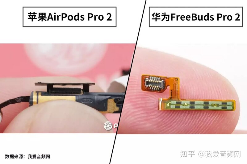 TWS耳机顶级旗舰，苹果AirPods Pro 2和华为Freebuds Pro ...-8.jpg