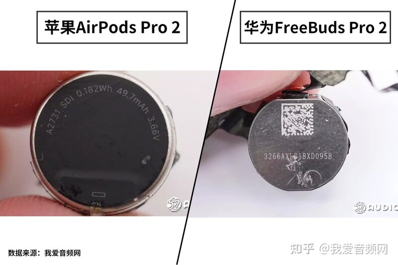 TWS耳机顶级旗舰，苹果AirPods Pro 2和华为Freebuds Pro ...-11.jpg