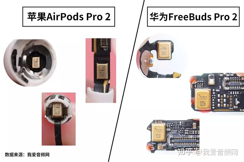 TWS耳机顶级旗舰，苹果AirPods Pro 2和华为Freebuds Pro ...-13.jpg