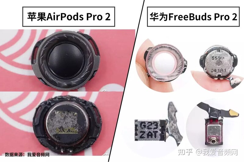 TWS耳机顶级旗舰，苹果AirPods Pro 2和华为Freebuds Pro ...-15.jpg