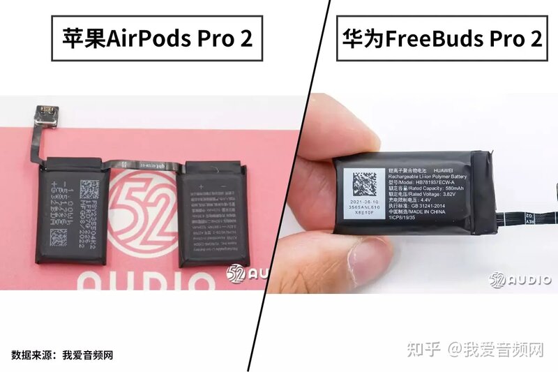TWS耳机顶级旗舰，苹果AirPods Pro 2和华为Freebuds Pro ...-16.jpg