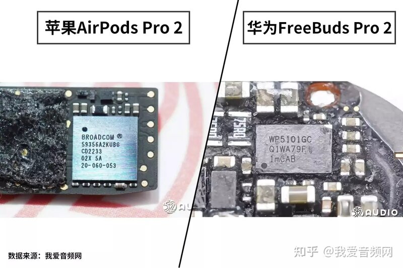 TWS耳机顶级旗舰，苹果AirPods Pro 2和华为Freebuds Pro ...-18.jpg