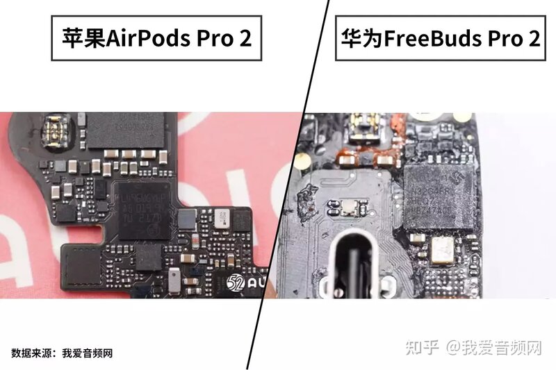 TWS耳机顶级旗舰，苹果AirPods Pro 2和华为Freebuds Pro ...-19.jpg