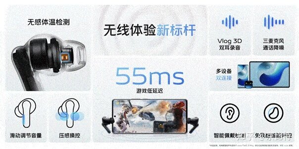 为什么说vivo HI－FI TWS 3系列耳机很值得拥有-2.jpg