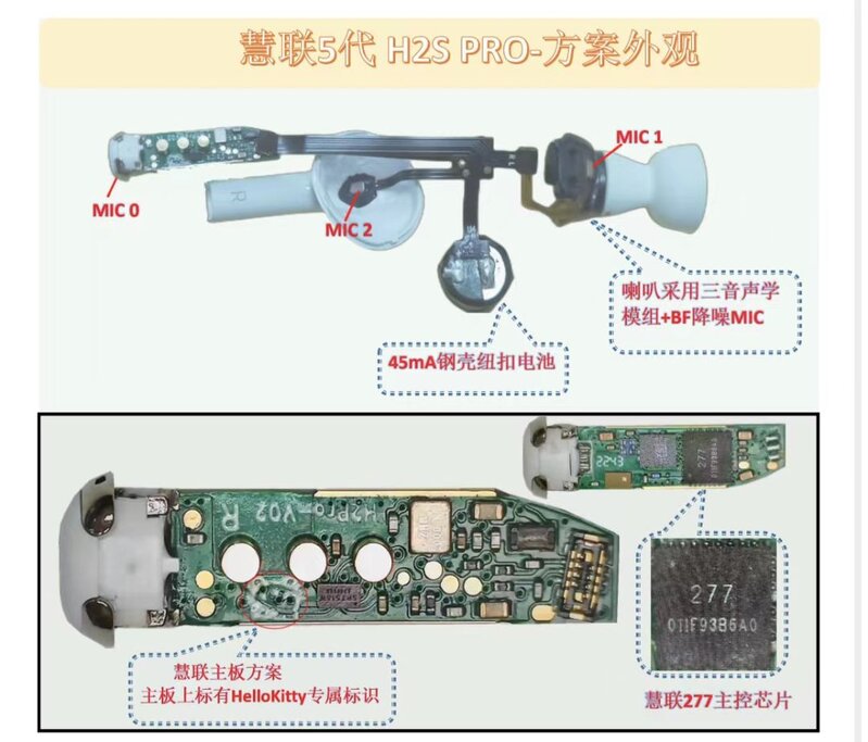 慧联/悦虎/恒玄 华强北Pro2谁才是真正的No.1 （一）-4.jpg