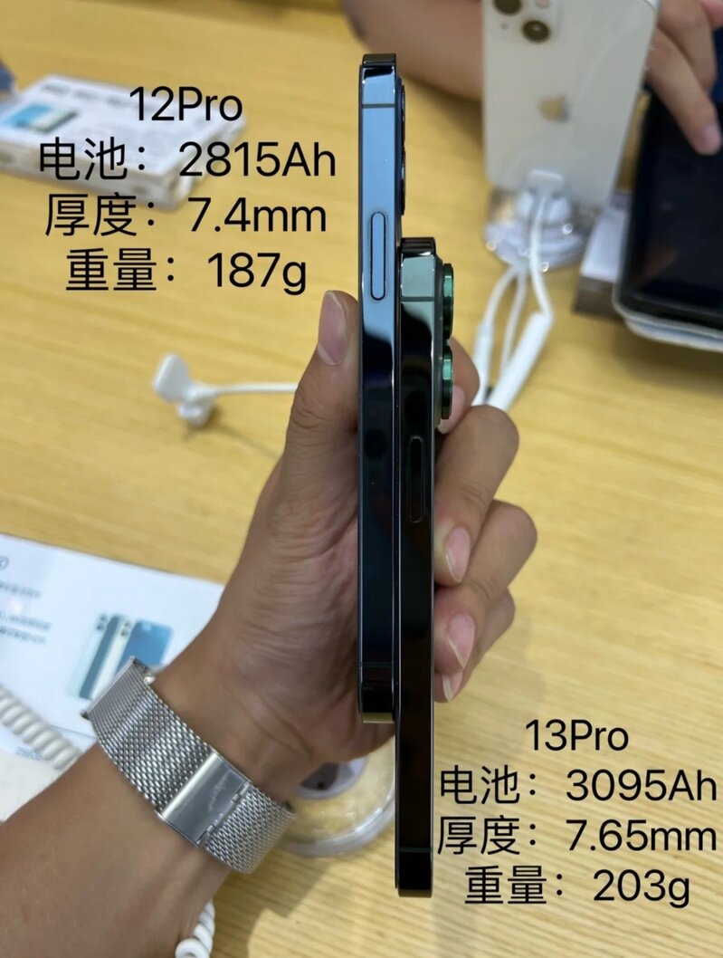 2022年春节iPhone12pro和iPhone13pro哪个更值得入手？-2.jpg