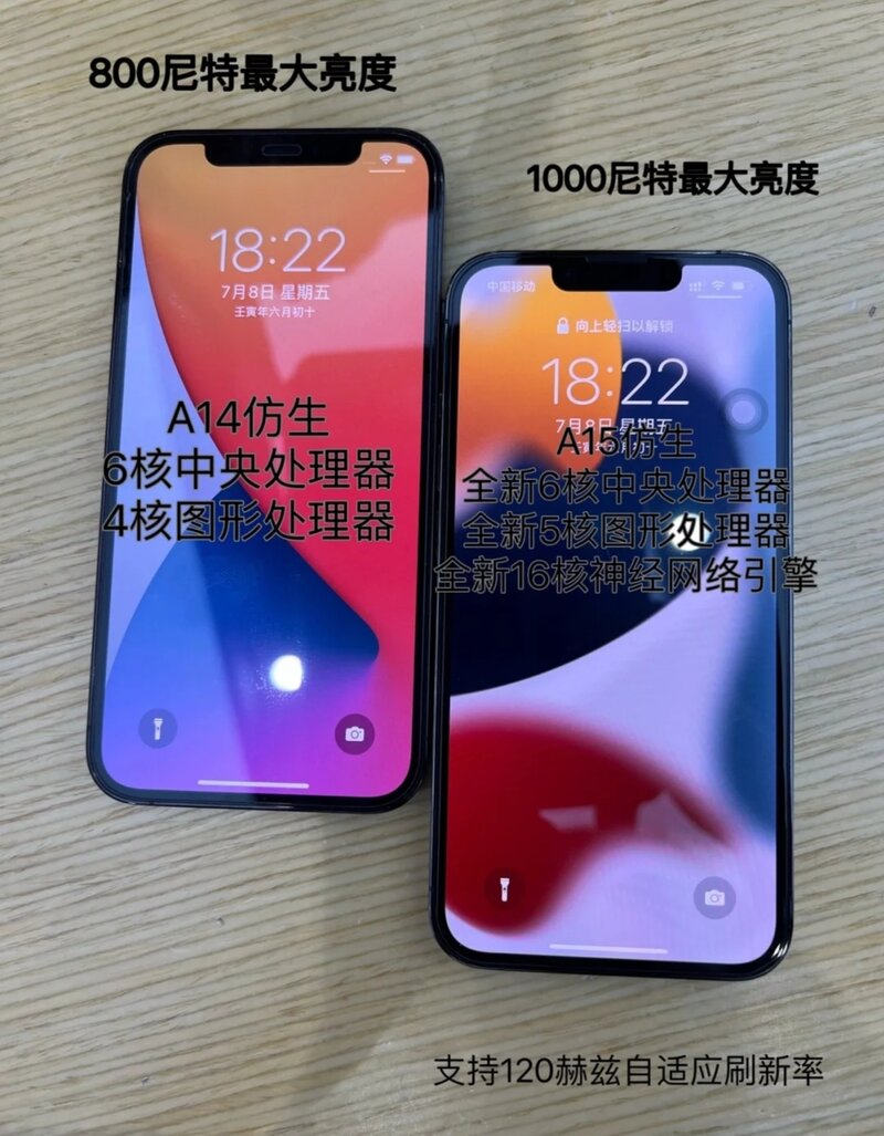 2022年春节iPhone12pro和iPhone13pro哪个更值得入手？-11.jpg