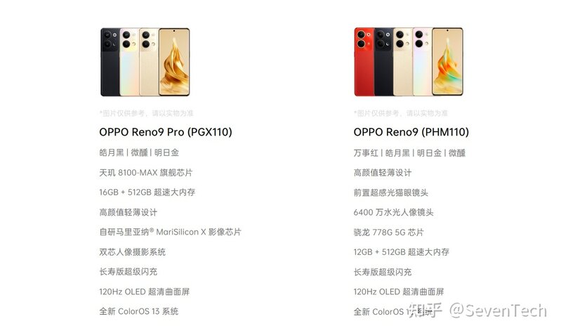 一文解读Oppo Reno 9 / 9 Pro / 9 Pro+区别，解决选择困难症-3.jpg