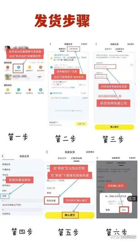 上班副业技巧：教你怎么在闲鱼上卖东西，新手也能赚钱-6.jpg