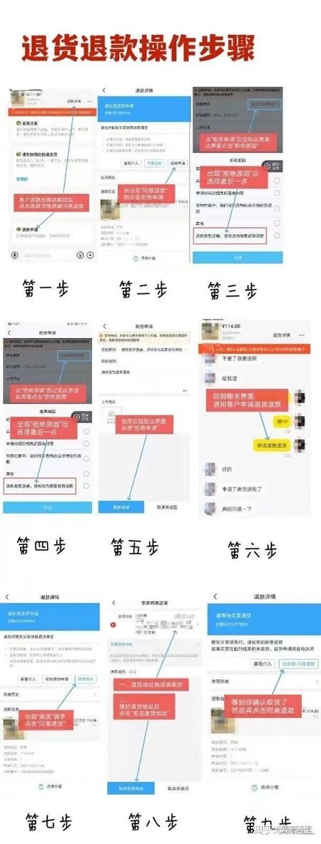 上班副业技巧：教你怎么在闲鱼上卖东西，新手也能赚钱-7.jpg