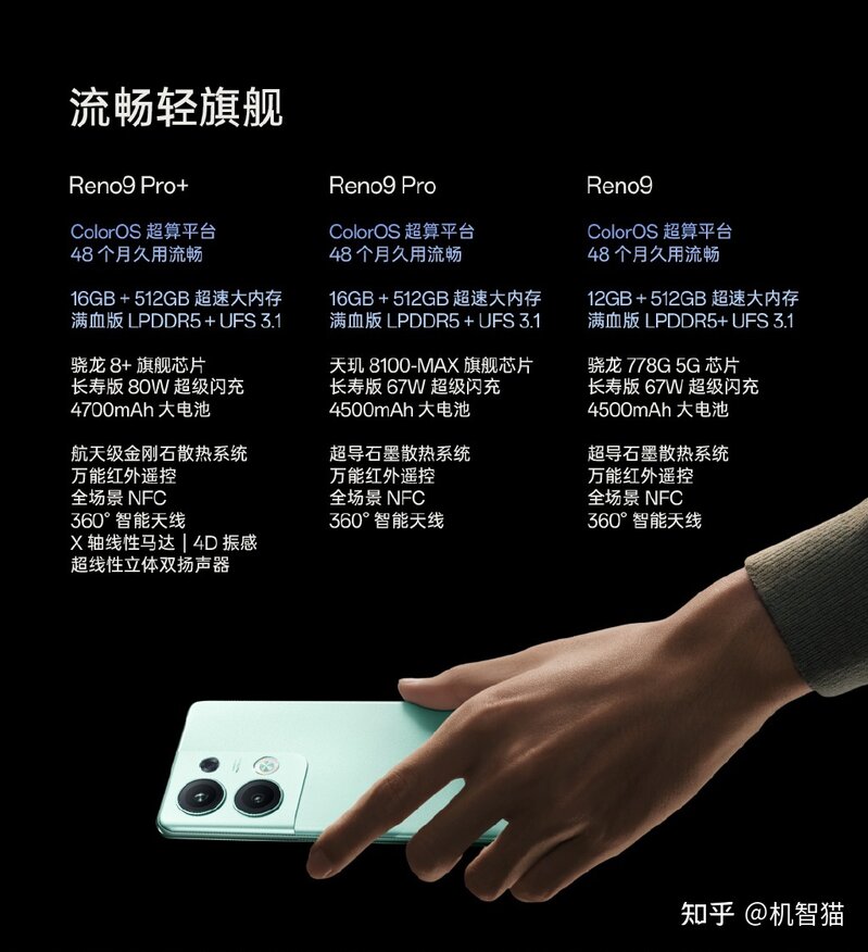 全系升杯之后，OPPO Reno9系列再也不是“线下机”-13.jpg