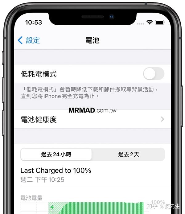 iOS 14隐藏功能30招，想了解最新技巧看这篇就够了！-32.jpg