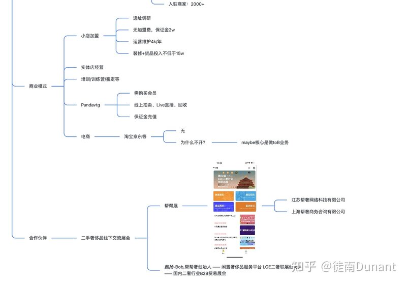 二奢研究日记#持续更新-6.jpg