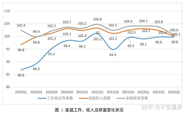 2023都有哪些创业项目？-1.jpg