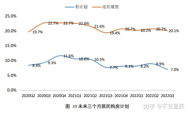 2023都有哪些创业项目？-3.jpg