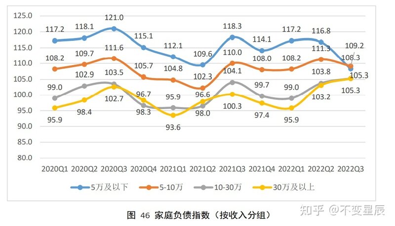 2023都有哪些创业项目？-4.jpg