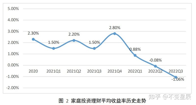 2023都有哪些创业项目？-2.jpg