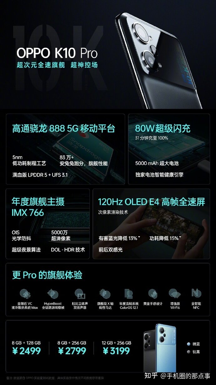 科技晚报｜1999元起，OPPO K10/Pro发布；Hi nova 9z撞脸 ...-4.jpg