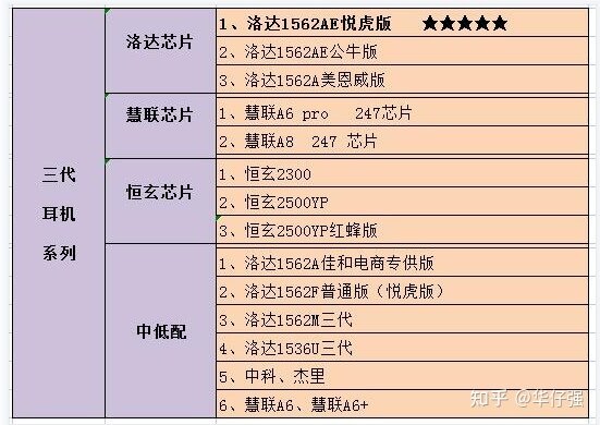 华强北airpods二代和三代哪个好？华强北三代耳机最高版本？-6.jpg