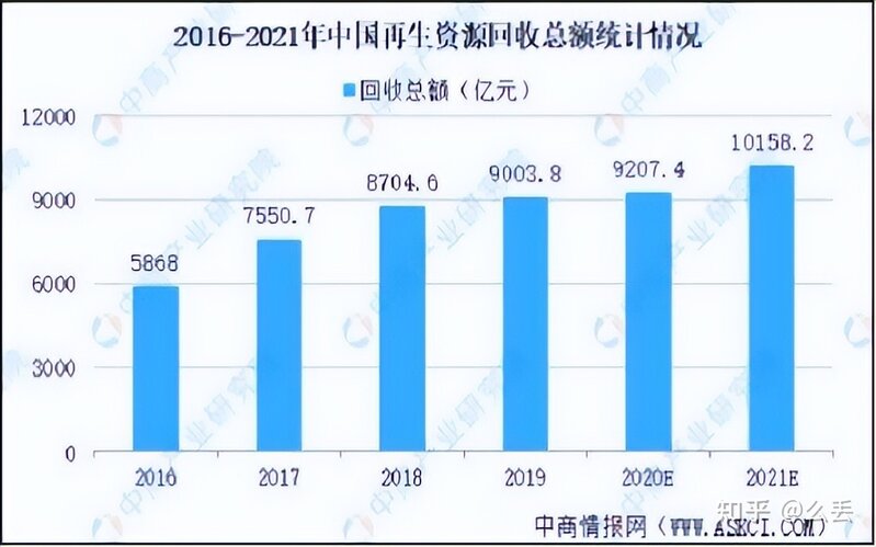 遍地是黄金？旧手机回收后价值竟超100万，这个商机只有内行懂-3.jpg