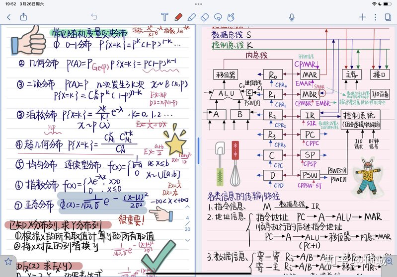 iPad怎么选？做笔记app看这里！-2.jpg