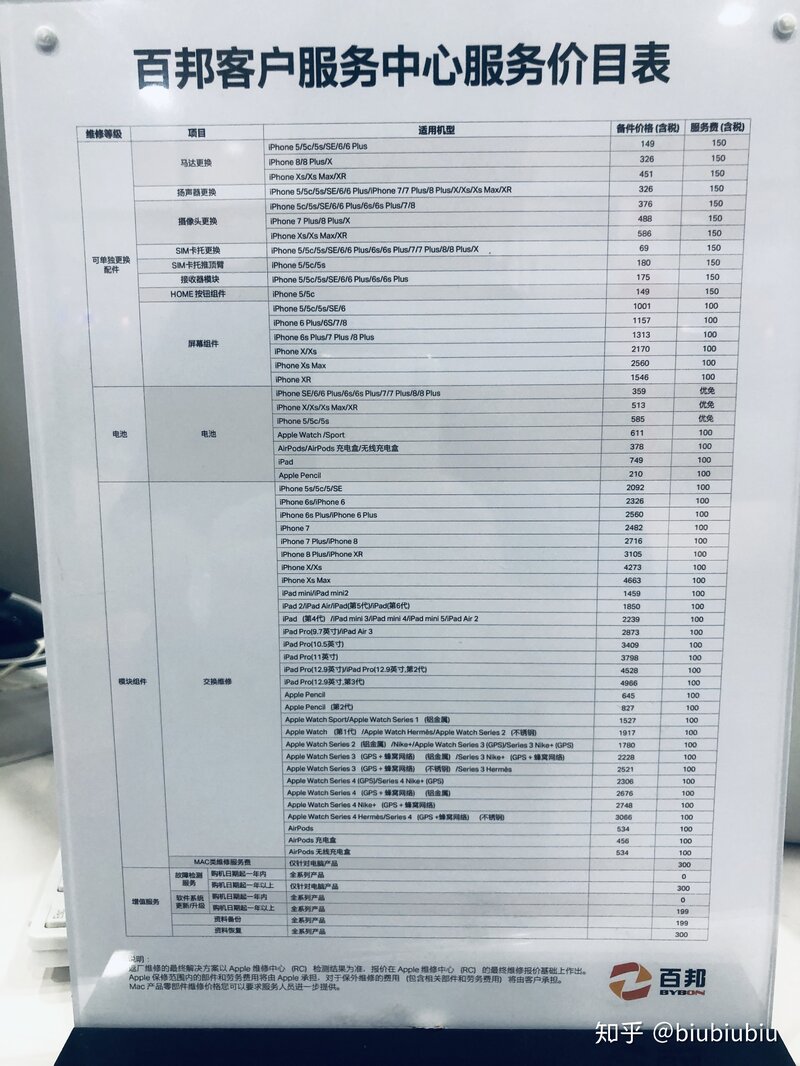 苹果手机返厂维修给的备用机后壳摔了一点，需要赔偿吗?-1.jpg