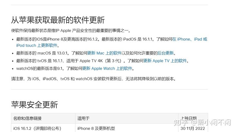 信号反复横跳？iOS16.1.2更新了个寂寞。-5.jpg