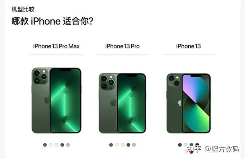 今年双十二，iPhone 14 还会降价吗？-4.jpg