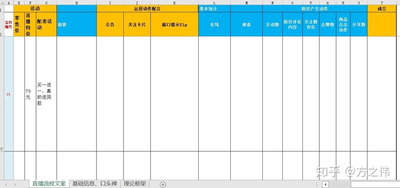 超长干货预警：淘宝店铺直播实操，从入门到精通-5.jpg