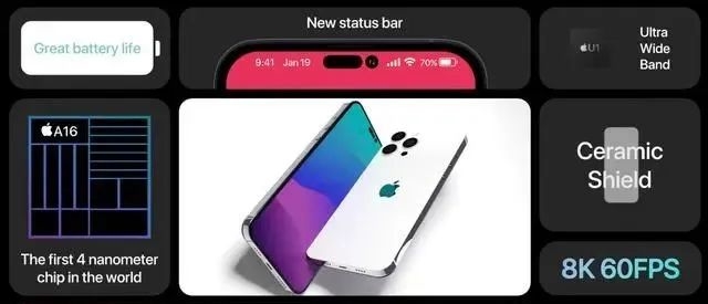 新一代机皇？iPhone 14 Pro Max 曝光：无愧顶配！-9.jpg