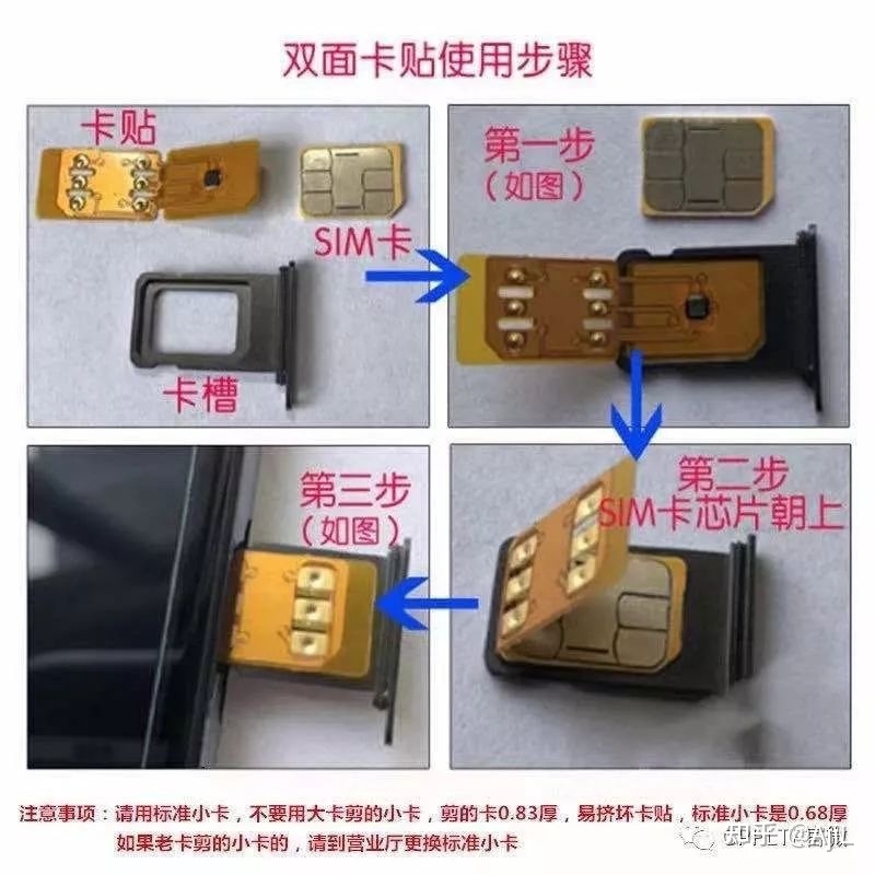 iCCID今日被封杀？你可以用这个办法解锁你的iPhone-2.jpg