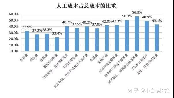 一部万元的苹果手机，成本到底多少钱？-3.jpg