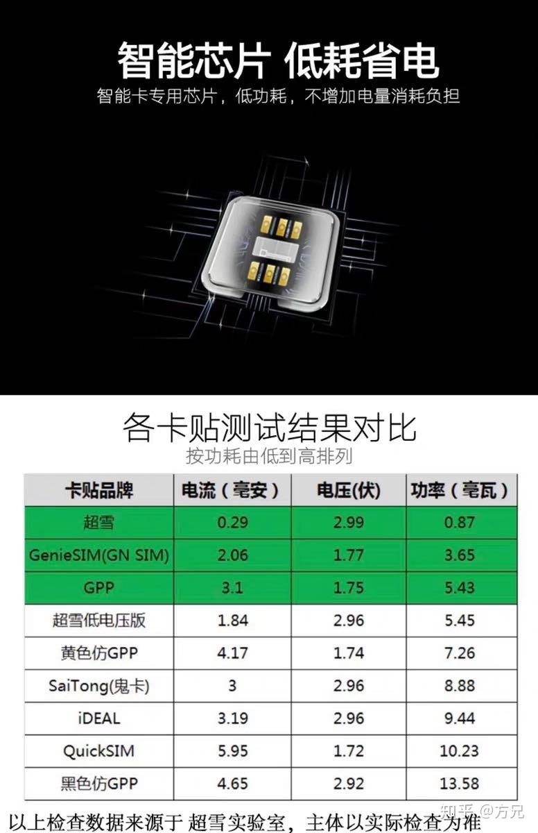 2021下半年有锁机卡贴机还值得入手吗？有锁卡贴机和普通机 ...-1.jpg