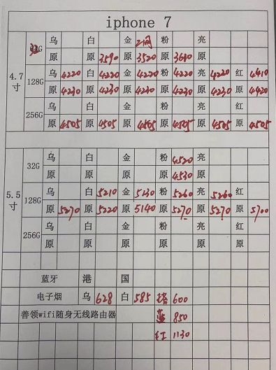 深圳3.26号苹果华为等各品牌手机批发报价-4.jpg