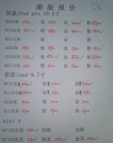 深圳3.26号苹果华为等各品牌手机批发报价-6.jpg