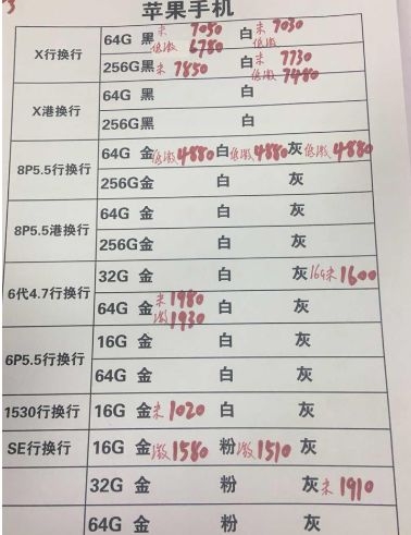 深圳3.26号苹果华为等各品牌手机批发报价-9.jpg