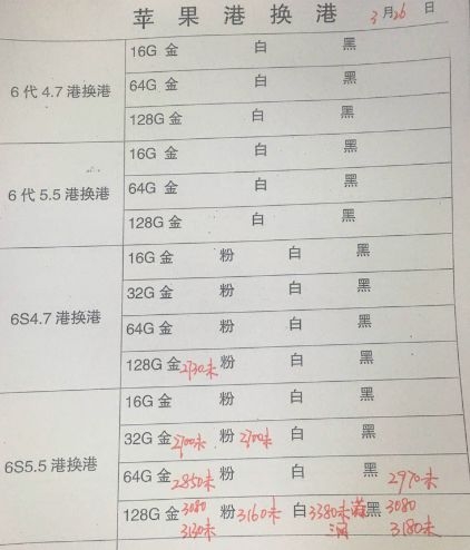 深圳3.26号苹果华为等各品牌手机批发报价-12.jpg