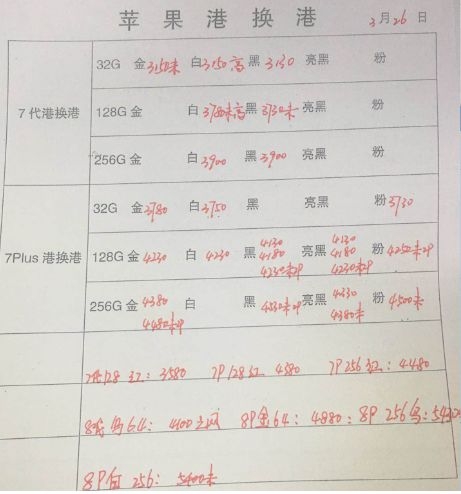 深圳3.26号苹果华为等各品牌手机批发报价-11.jpg