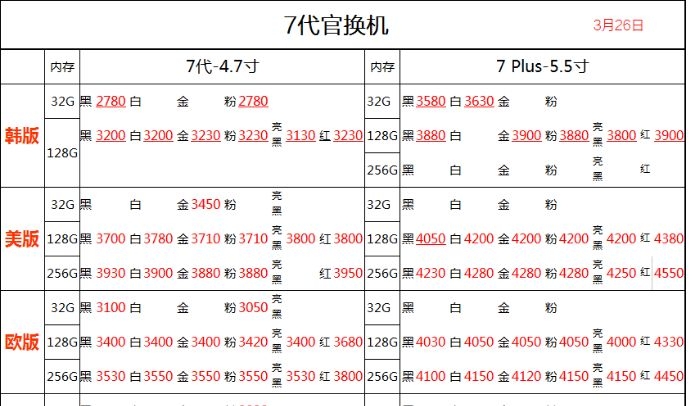 深圳3.26号苹果华为等各品牌手机批发报价-13.jpg