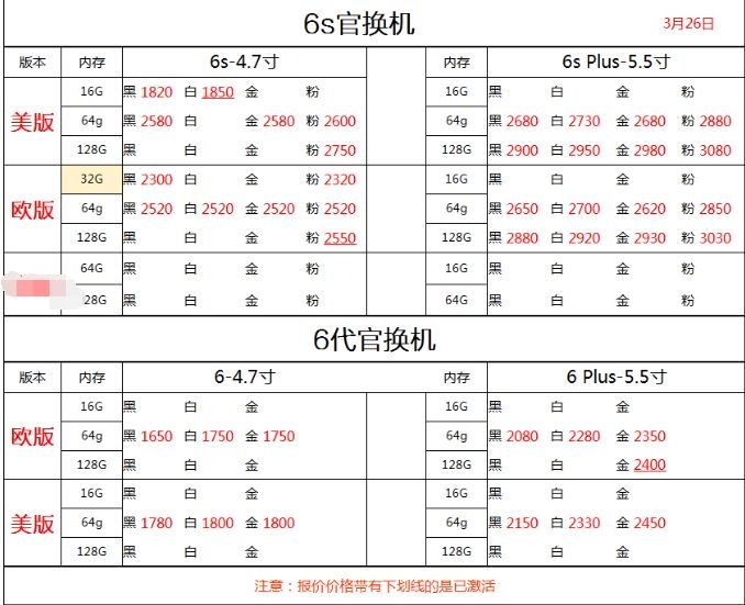 深圳3.26号苹果华为等各品牌手机批发报价-14.jpg