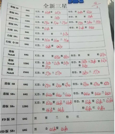 深圳3.26号苹果华为等各品牌手机批发报价-15.jpg