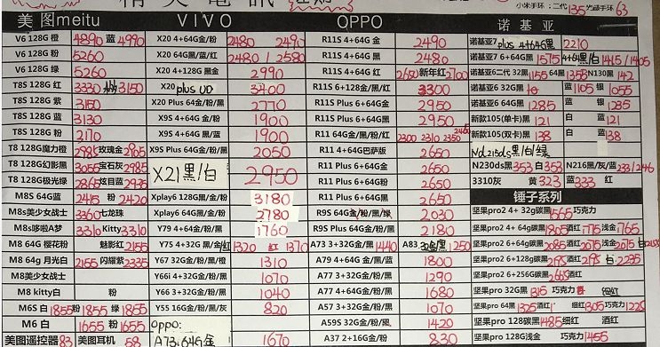 深圳3.26号苹果华为等各品牌手机批发报价-17.jpg