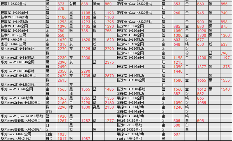 深圳3.26号苹果华为等各品牌手机批发报价-21.jpg