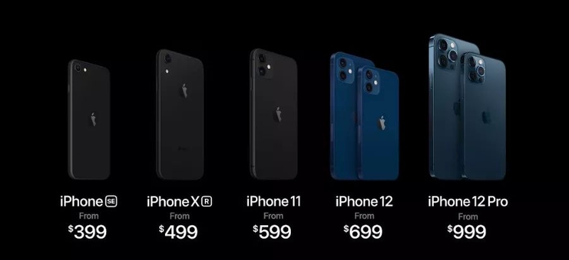 iPhone12美版能有多香？便宜2500元！-3.jpg