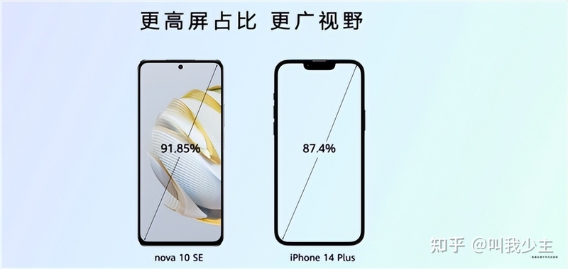 华为Nova10SE、畅享50Z两款新机发布，哪一款性价比更高？-2.jpg