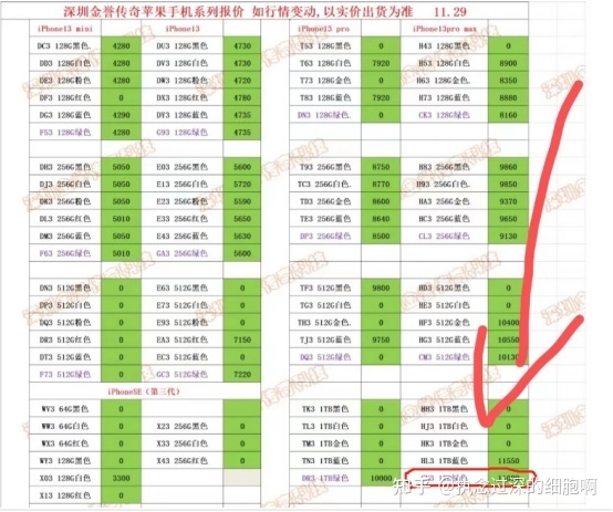 苹果有锁卡贴机真实体验之——退休华强北机佬半价入手全新 ...-2.jpg