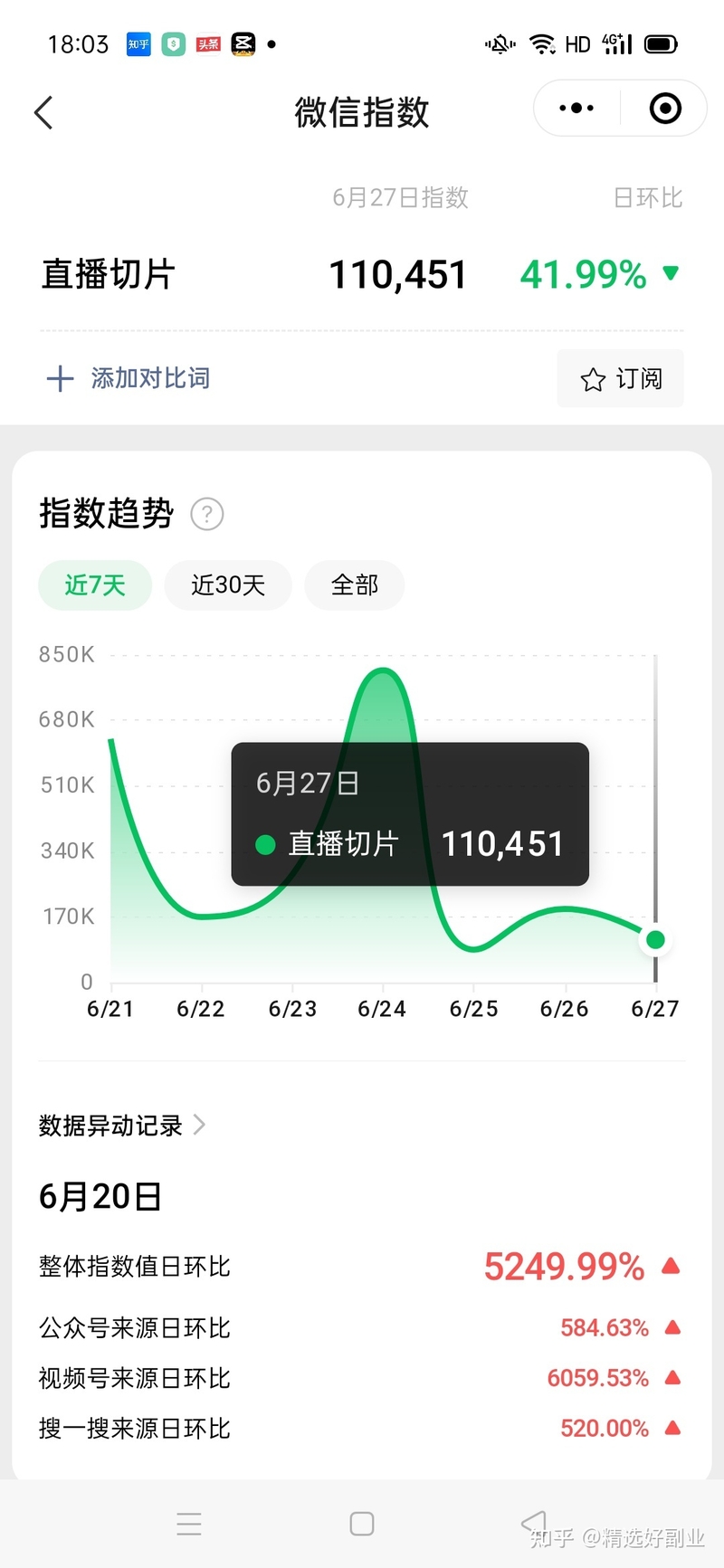 直播切片授权怎么做？揭秘抖音短视频带货新风口：直播切片 ...-10.jpg