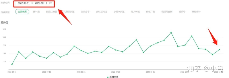 利用信息差赚钱，单窗口200+，小白也能轻松上手！！！-2.jpg