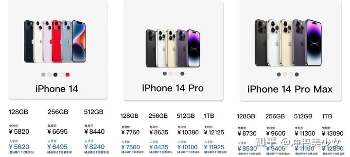 iPhone14支持双卡双待5G网络吗，值得买吗-4.jpg